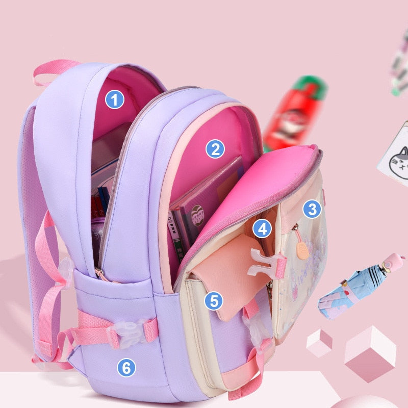 ARTİGOKİT | Fengdong small girls primary school bag