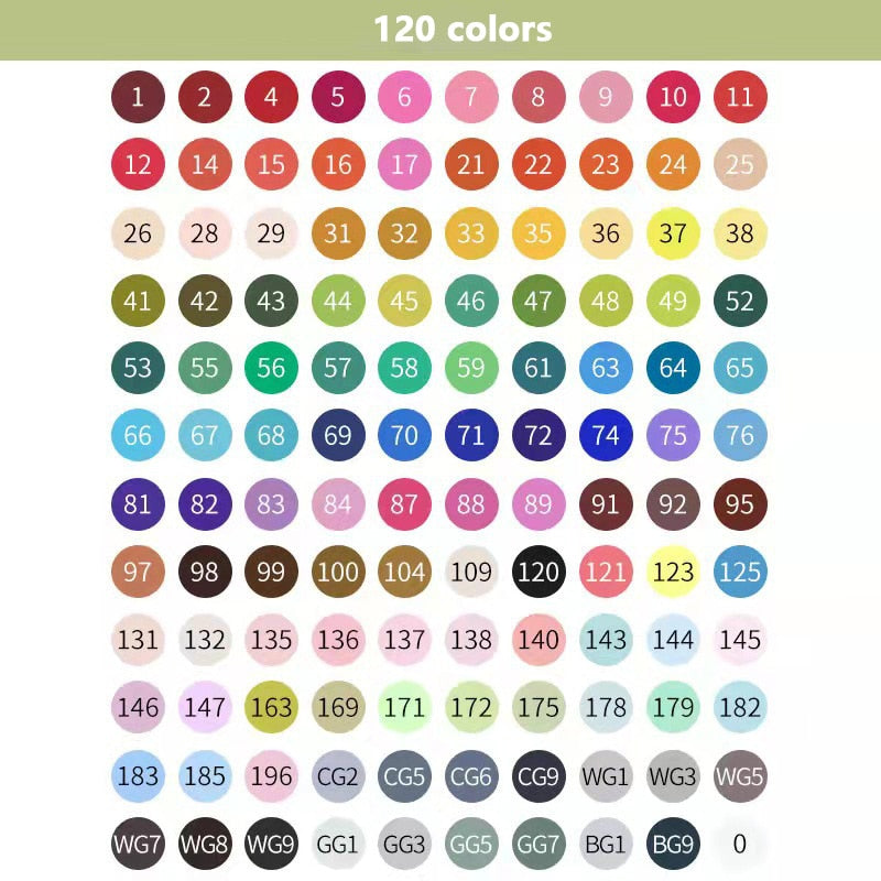 ARTİGOKİT | 24-168 Colors Oily Art Marker Pen Set
